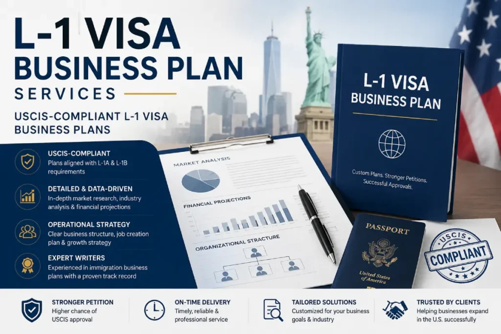 L-1 Visa Business Plan