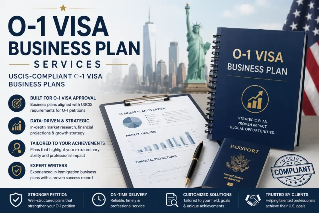 O-1 Visa Business Plans